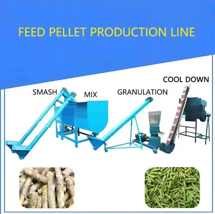 MAIKONG fish feed pellet machine model SZLH250