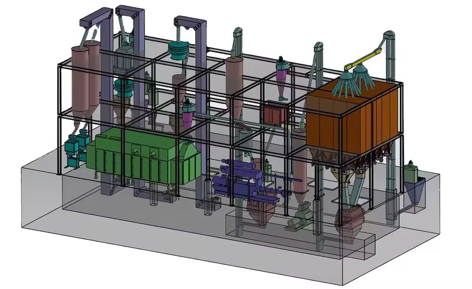 Different types of poultry feed production line configurations