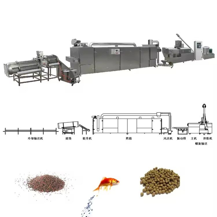 Different capacity feed production lines comparison