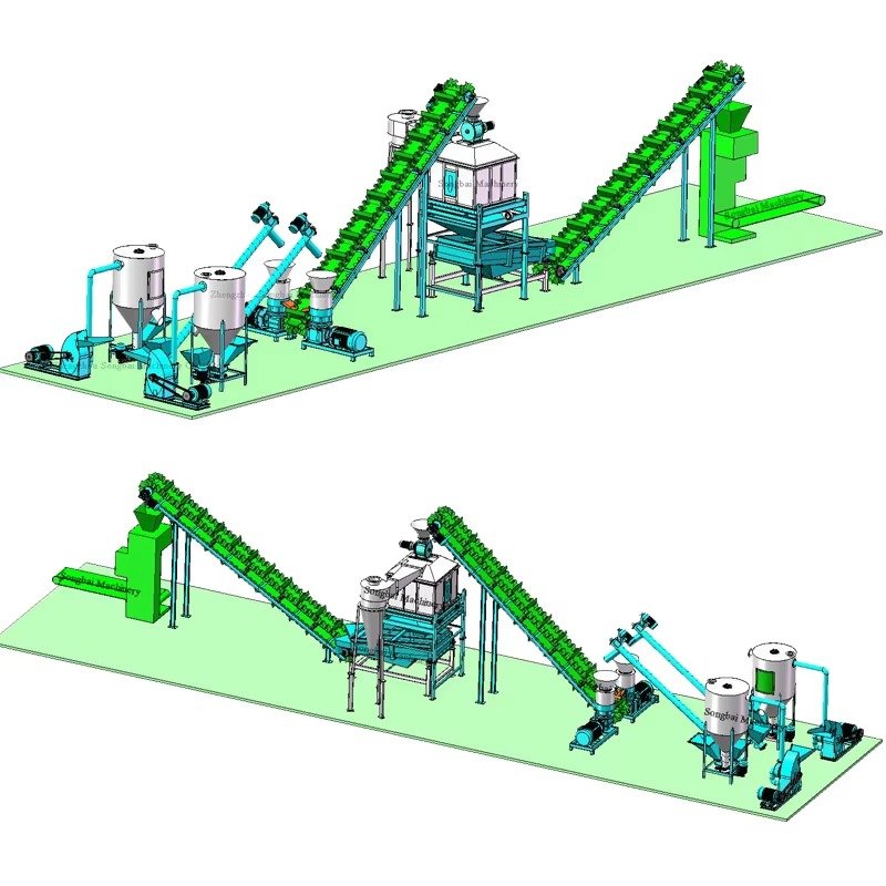 Detailed diagram showing all components of an industrial feed pellet production line