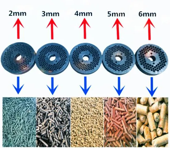 pellet machine ring die showing compression process